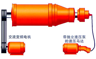脫硫?qū)Ｓ贸两惦x心機(jī)-3.jpg